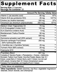 Super Fat Burner with MCT