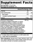 Mushroom Extract Complex