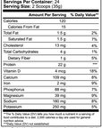 Advanced 100% Whey Protein Isolate (Chocolate)