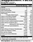 Multivitamin Bear Gummies (Adult)