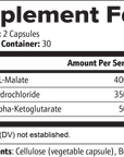 L-Citrulline & L-Arginine Stack