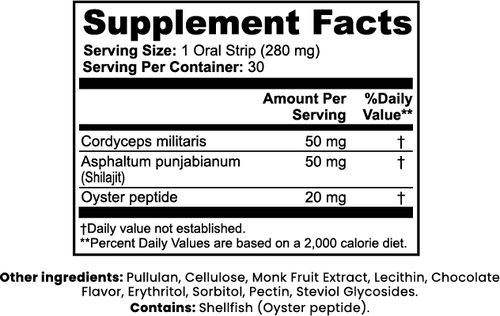 Libido Support Strips